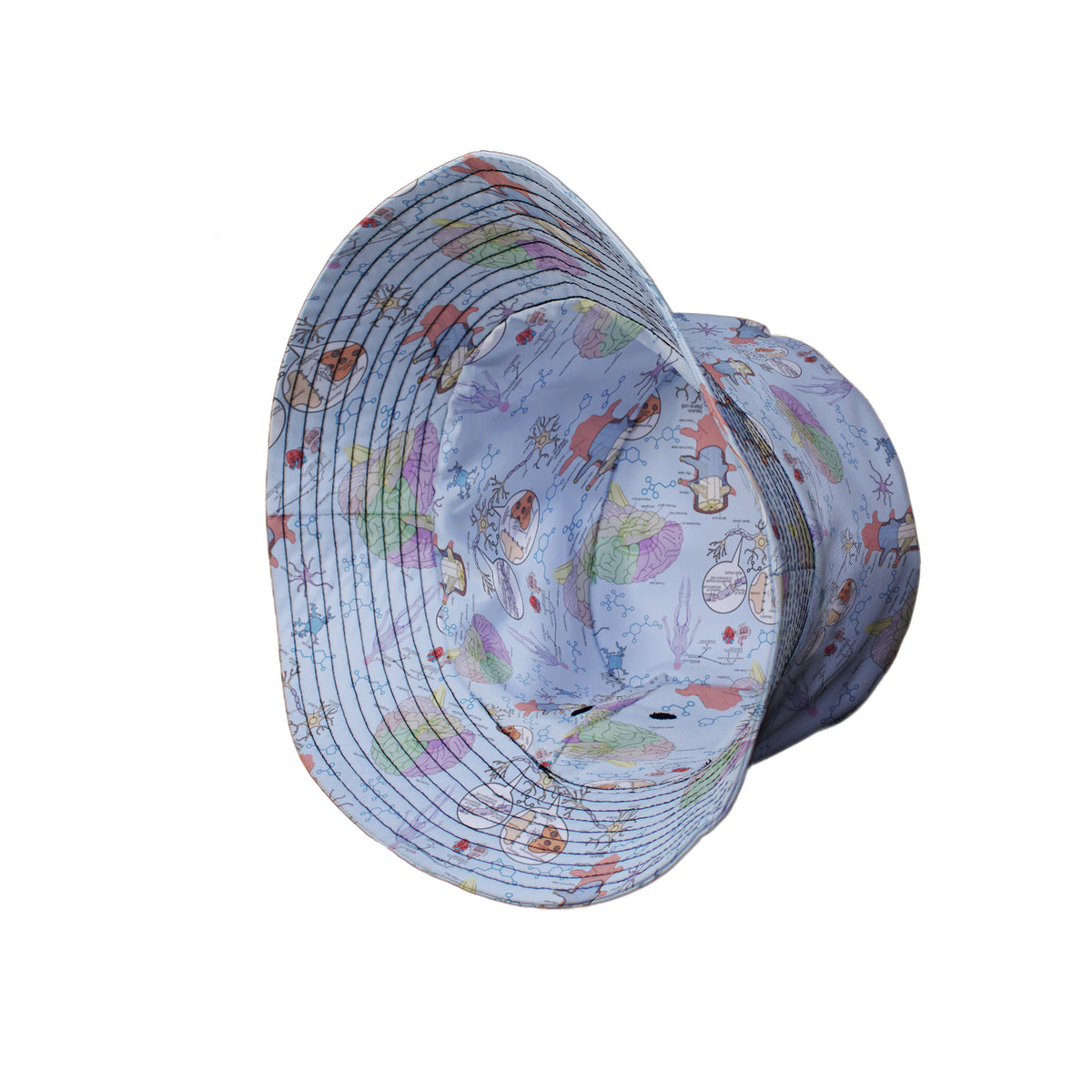 Neurotransmit Things Bucket Hat Side View