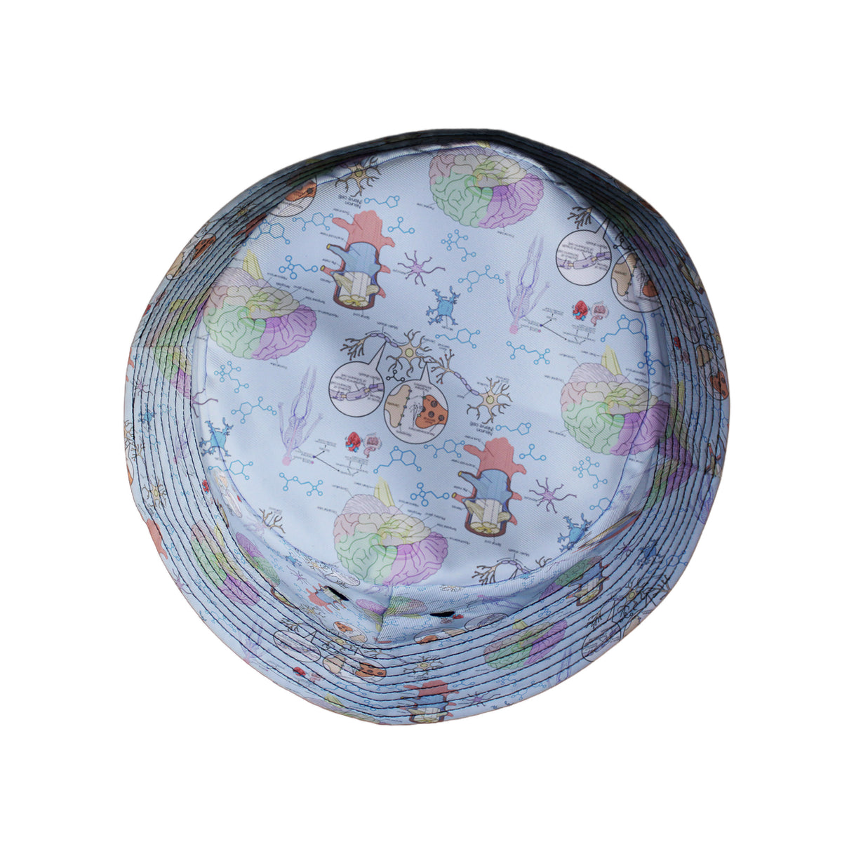 Neurotransmit Things Bucket Hat Top View