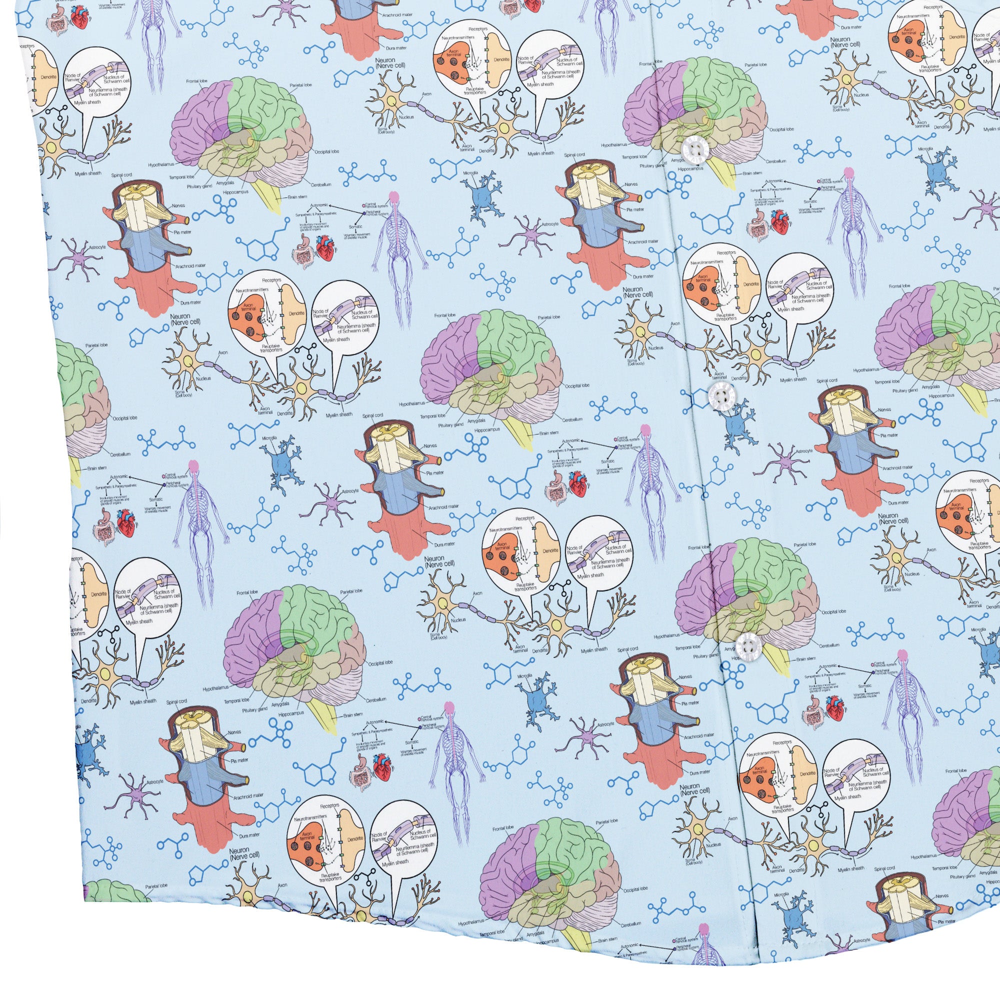 Neurotransmit Things Button Up Shirt Bottom Corner