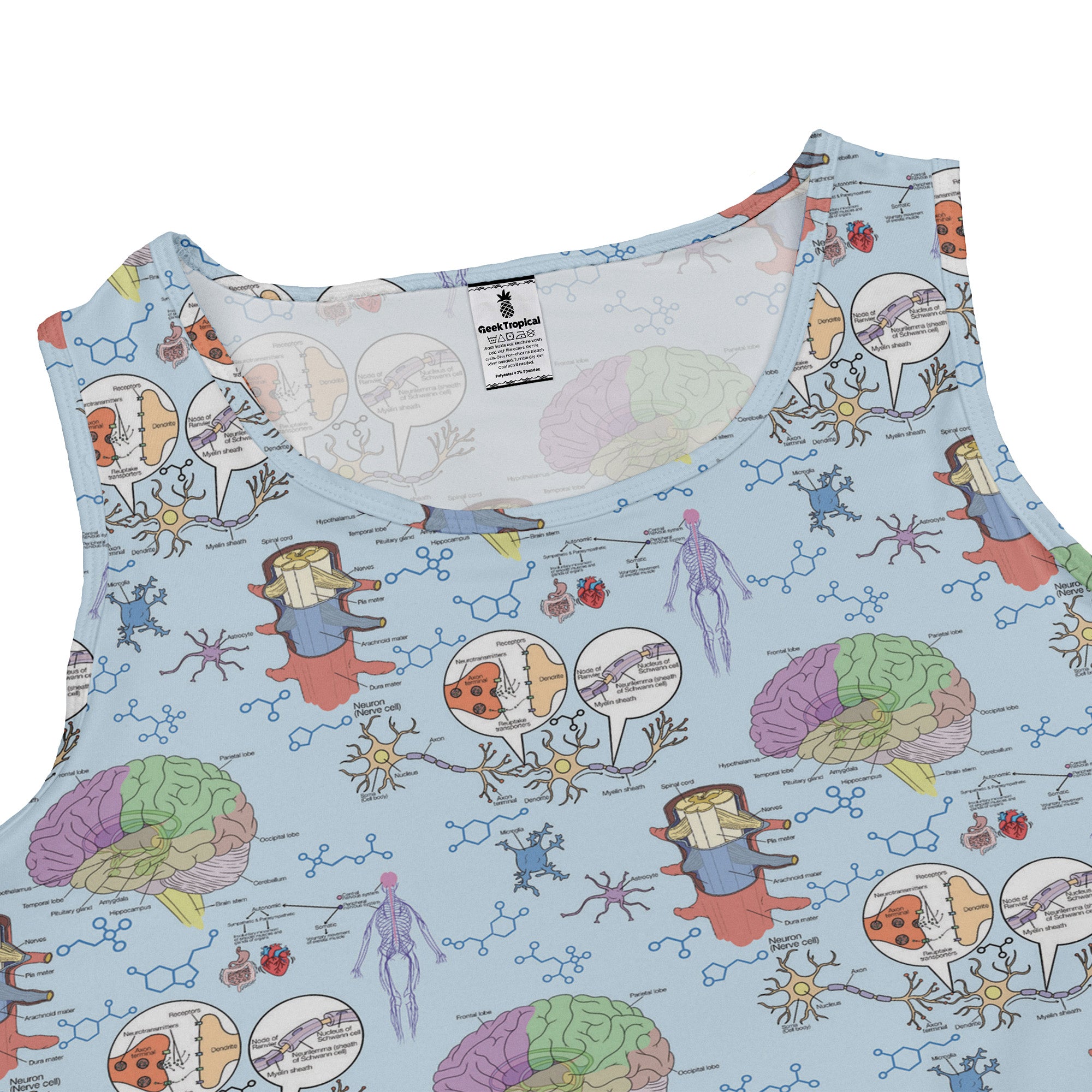 Neurotransmit Things Sleeveless Dress close front