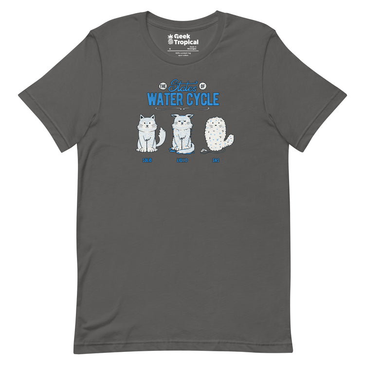 The States of the Water Cycle T-Shirt Geek Nerd Advertise to Meta Animal Patterns Design by Tobe Fonseca