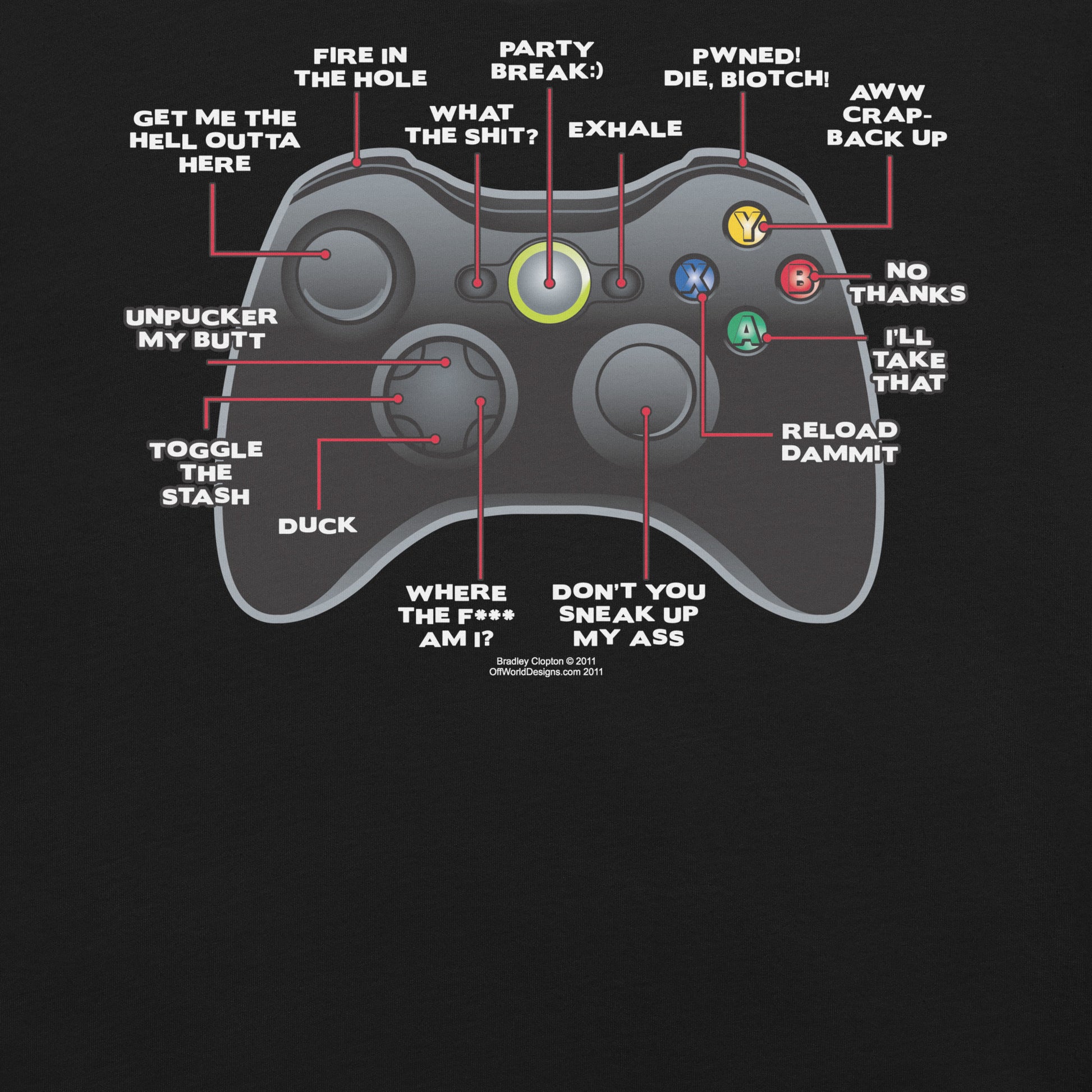 Game Controller t-shirt Geek Nerd Advertise to Meta FLOW DESC WRITING Off World Designs