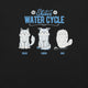 The States of the Water Cycle T-Shirt Geek Nerd Advertise to Meta Animal Patterns Design by Tobe Fonseca