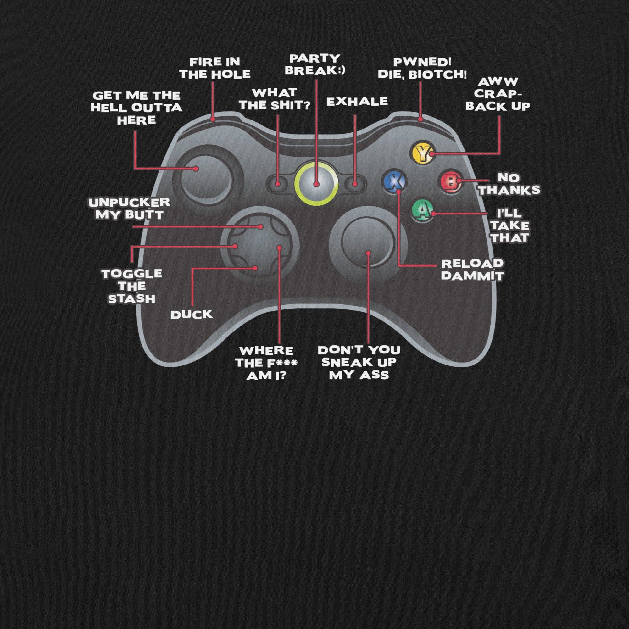 Game Controller How to Play T-Shirt 2
