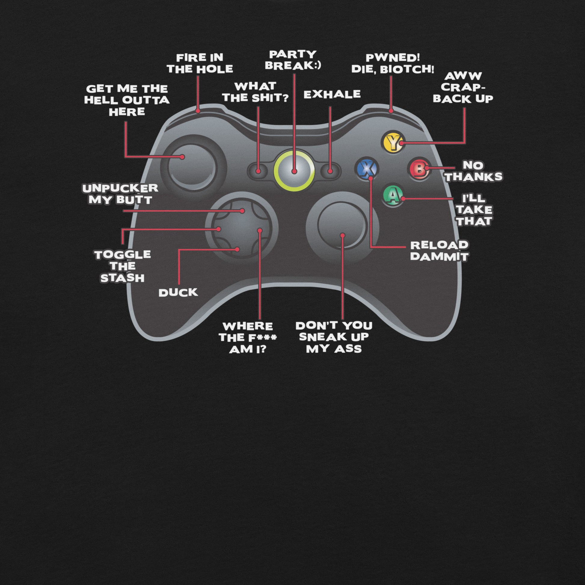 Game Controller How to Play T-Shirt 2