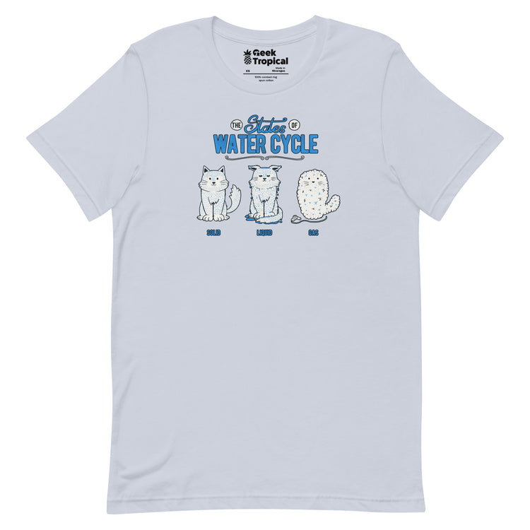The States of the Water Cycle T-Shirt Geek Nerd Advertise to Meta Animal Patterns Design by Tobe Fonseca